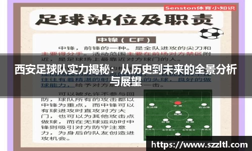 西安足球队实力揭秘：从历史到未来的全景分析与展望